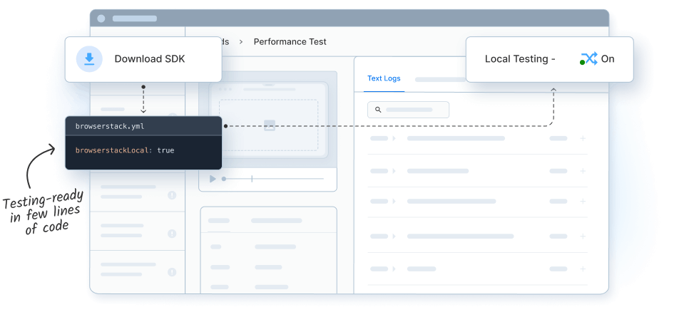 Effortless integration and setup